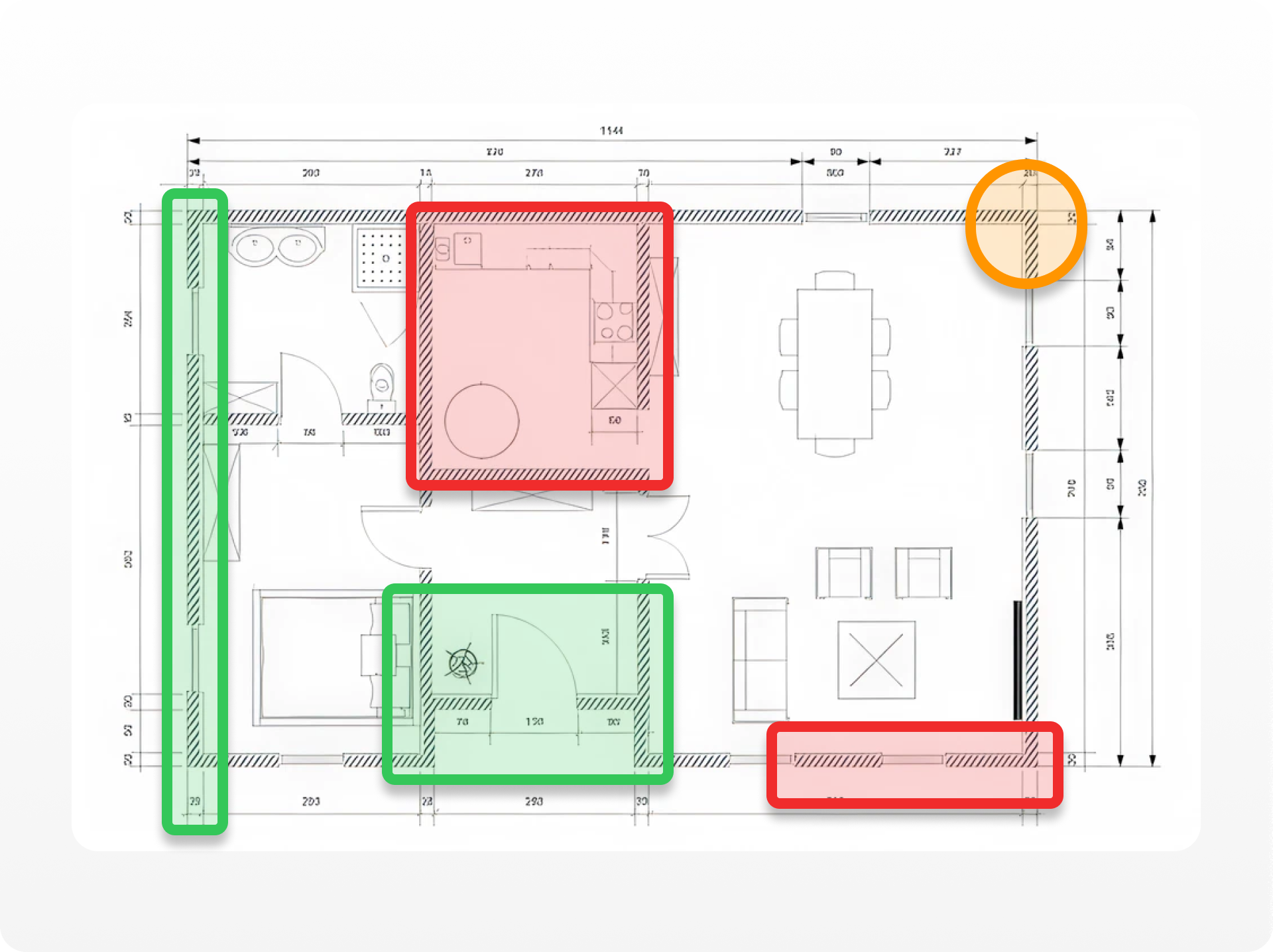 Visual annotations